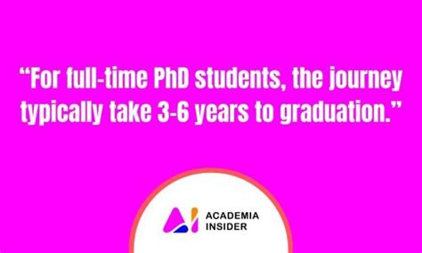 How Long Does It Take to Achieve a PhD in Education: A Detailed Exploration