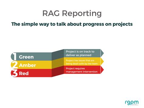 Rag Meaning in Project Management: Exploring its Application and Interpretation