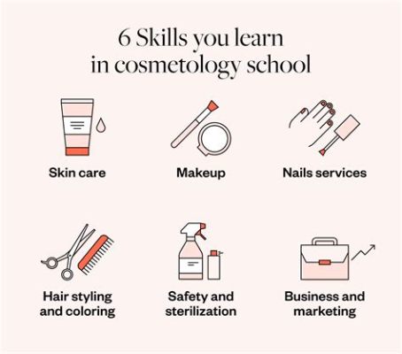 what education is needed to be a cosmetologist what types of certifications should one pursue to excel in the field